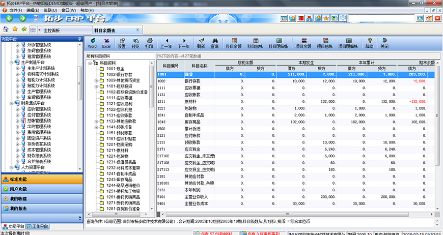 拓步ERP科目余额表